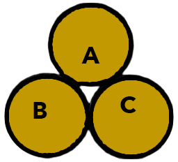 ABC Catering